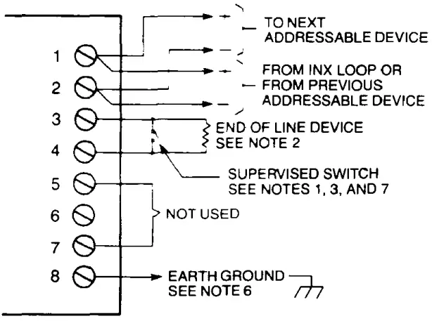 SIEMENS TRX 2 Addressable Interface Modules - MODEL TRX 2 WIRING