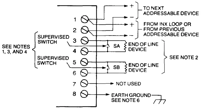 SIEMENS TRX 2 Addressable Interface Modules - MODEL TRX-2D WIRING