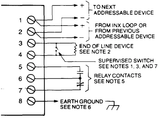 SIEMENS TRX 2 Addressable Interface Modules - MODEL TRX-2R WIRING