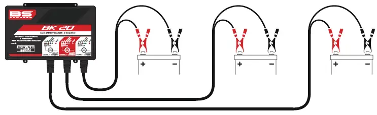 BS BATTERY-BK-20-Smart-Bank-Battery-Charger-and-Maintainer-FIG-2