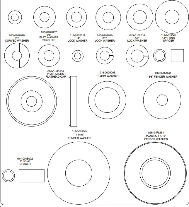 Bolt Sizing Chart