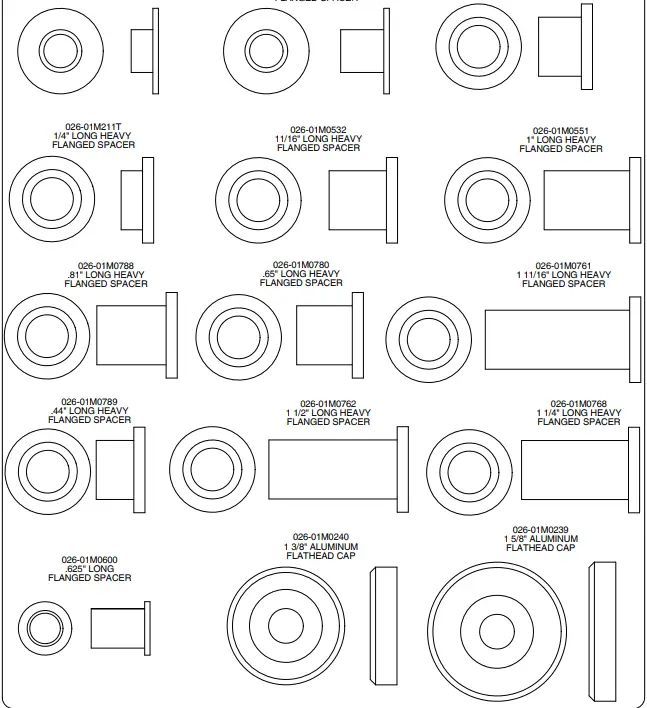 Bolt Sizing Chart