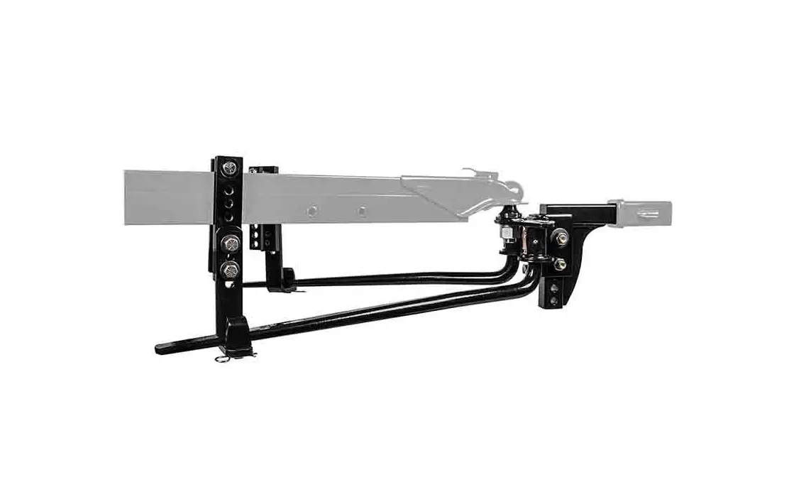 Horizon Round Bar Pro Installation Guide