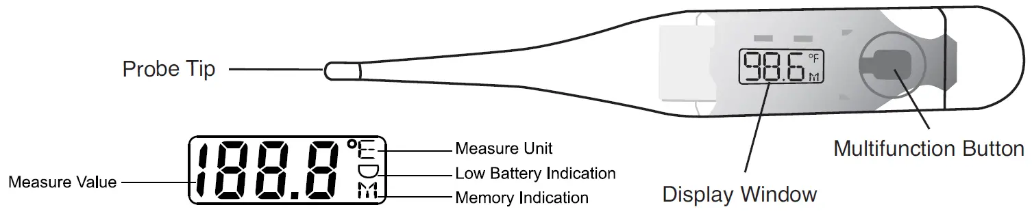 ADC Adtemp 412 Digital Fever Thermometer parts