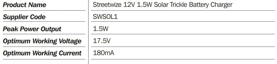 streetwize SWSOL1 12V 1.5W Solar Trickle Battery Charger - Technical Specification