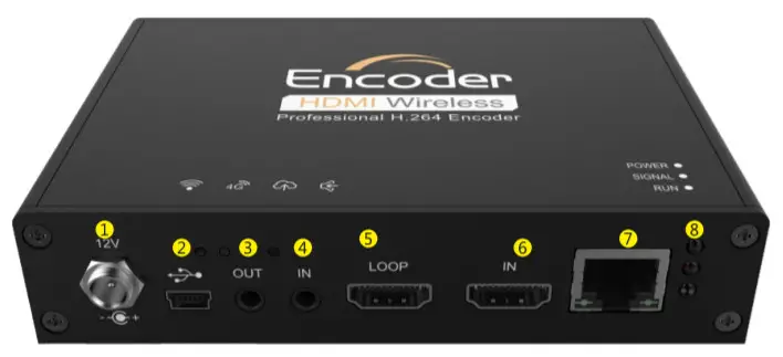 KILOVIEW HD HDMI Wired -figure 3