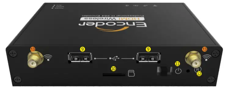 KILOVIEW HD HDMI Wired -figure 4