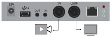 KILOVIEW HD HDMI Wired -figure 5