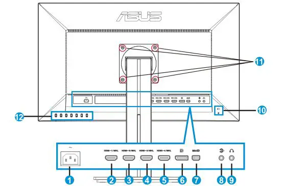 ASUS PB279 Series LCD Monitor - Rear of the LCD monitor