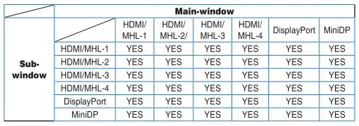 ASUS PB279 Series LCD Monitor - Swap
