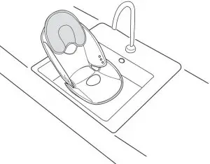 Adjusting Instructions