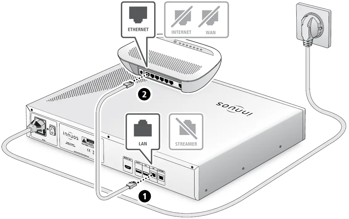 innuos ZENITH Mk3 Stereo Streaming Players Connect Your System-1