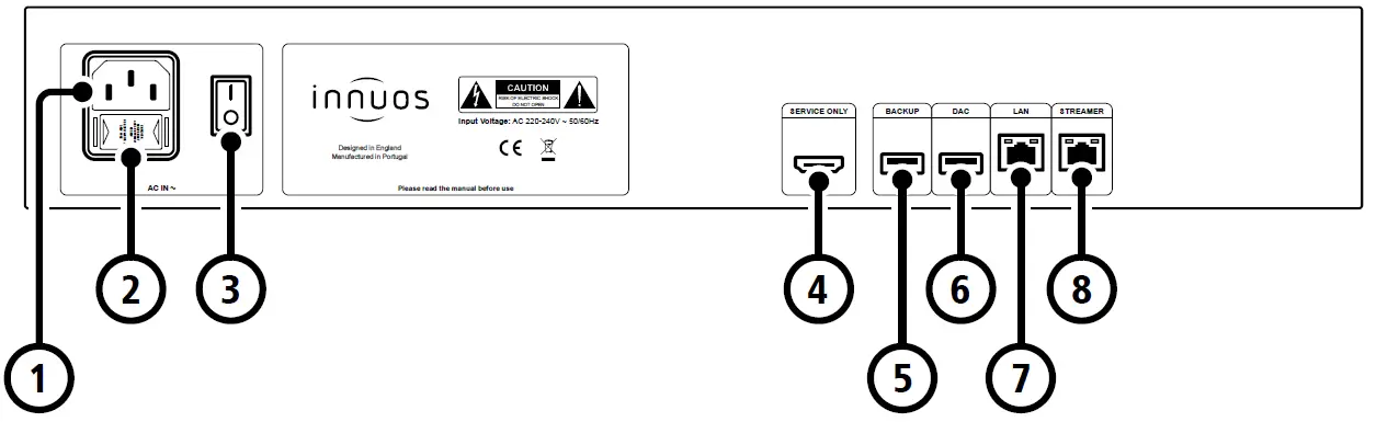 innuos ZENITH Mk3 Stereo Streaming Players panel diagram