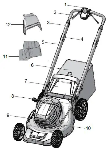 greenworks MO80L05 Lawn Mower fig1