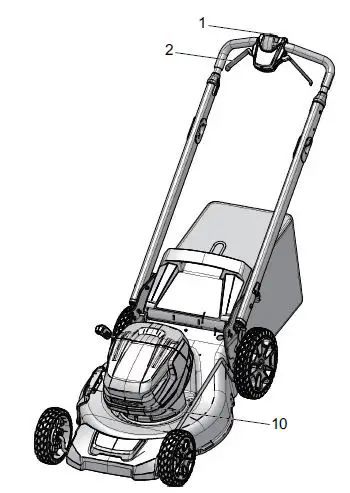 greenworks MO80L05 Lawn Mower fig12
