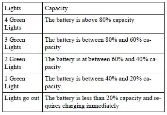 greenworks MO80L05 Lawn Mower fig19