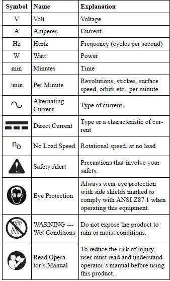 greenworks MO80L05 Lawn Mower fig2