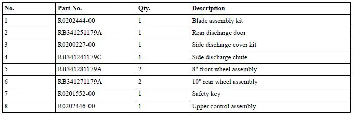 greenworks MO80L05 Lawn Mower fig24