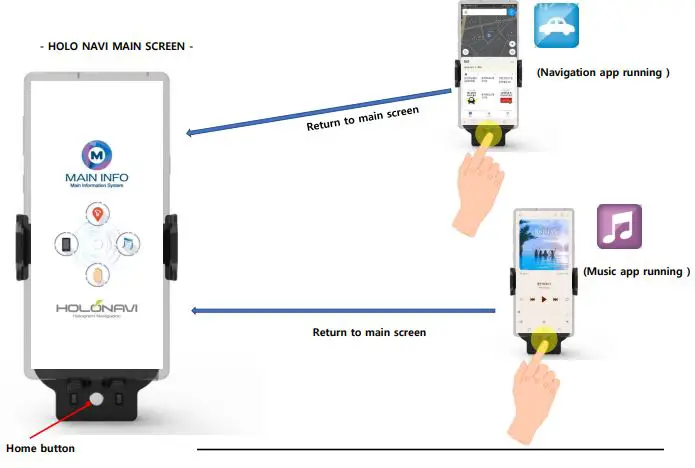 HOLONAVI HOLO NAVI M22 fig9