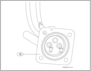 Removing the heating element