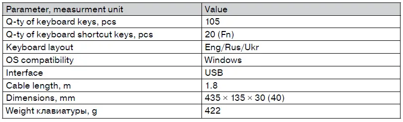 TECHNICAL SPECIFICATIONS