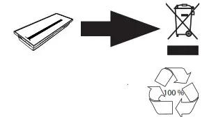 EATON NexiLite- SYMBOBL