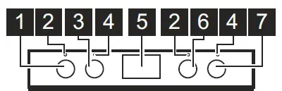 saco Zanussi ZOF35712X Electric Built