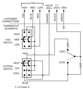 WHITE RODGERS Fan Coil Heating Cooling Thermostat