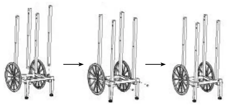 NOSTALGIA NKPCRT25RW Vintage 2.5 Oz. Popcorn Cart - Assembly 8