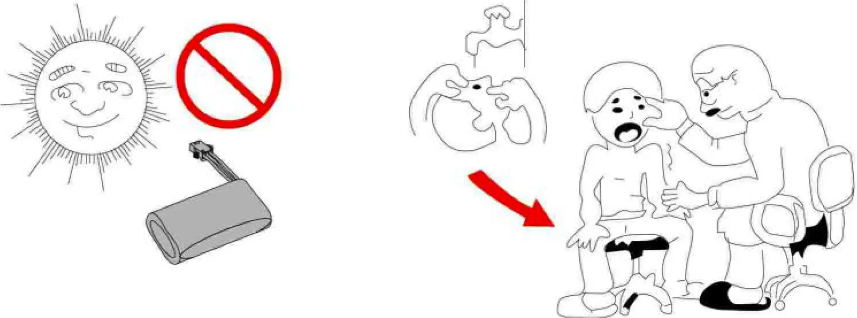 Operating Your Model Safely 02