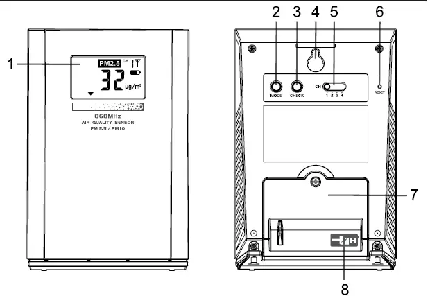 Ccl Electronics C3123A Wireless PM2.5-PM10 Air Quality Sensor fig 1