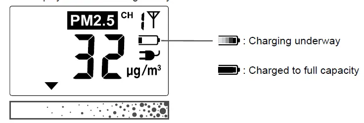 Ccl Electronics C3123A Wireless PM2.5-PM10 Air Quality Sensor fig 10