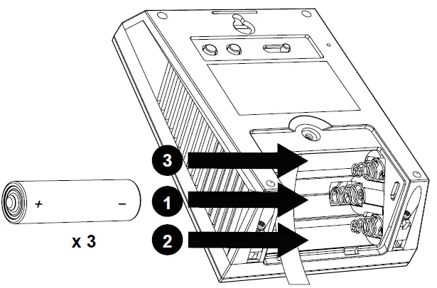 Ccl Electronics C3123A Wireless PM2.5-PM10 Air Quality Sensor fig 3