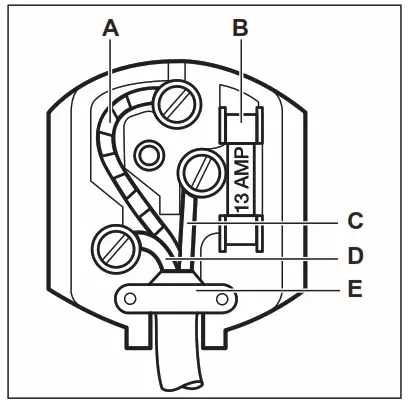 Electrolux LRB2DF18C Refrigerator - Electrical Connection