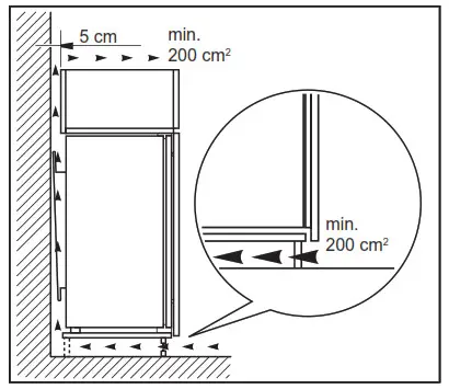 Electrolux LRB2DF18C Refrigerator - Ventilation requirements