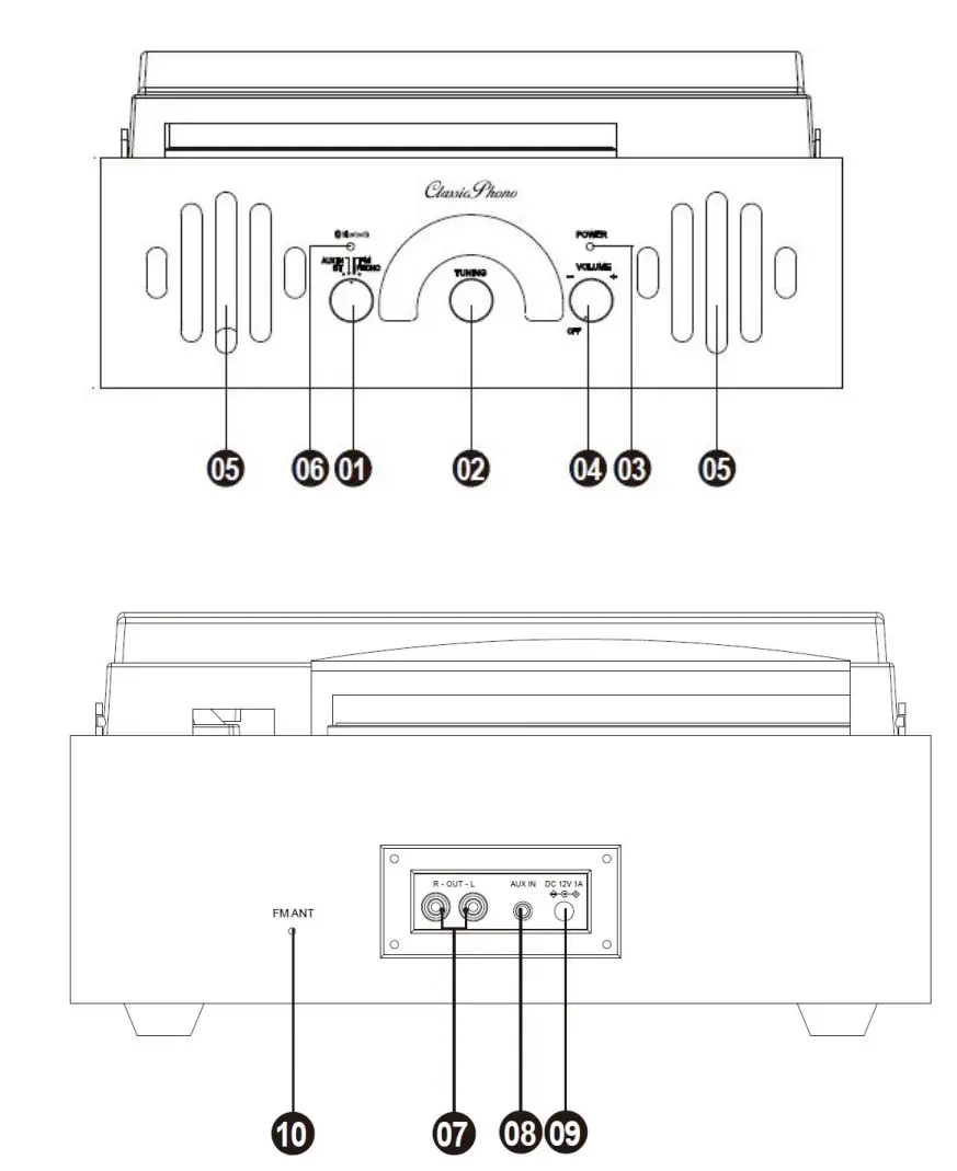 Lenco TT-41 Turntable with Radio - Location of Controls 2