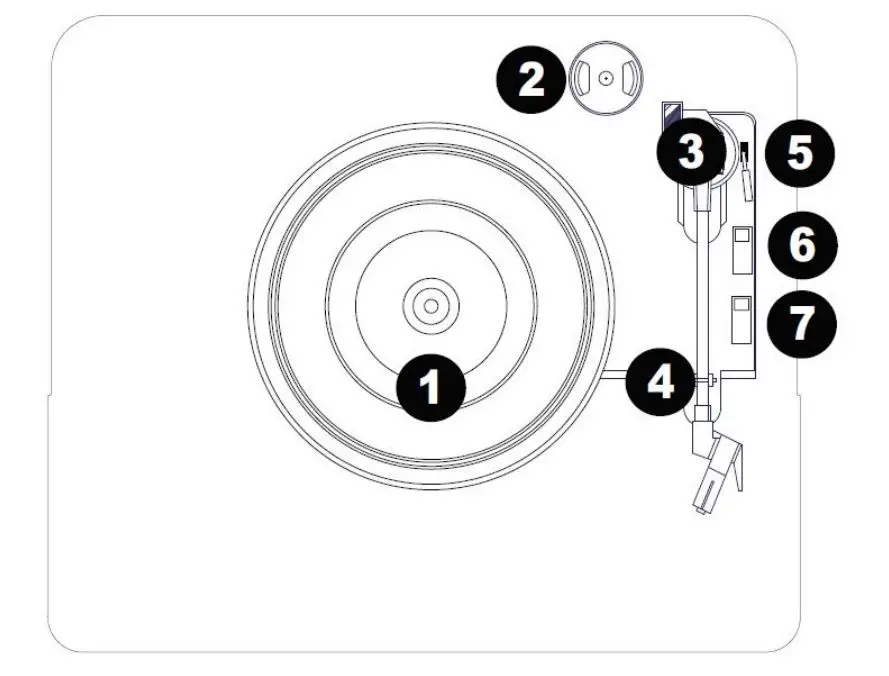 Lenco TT-41 Turntable with Radio - Location of Controls