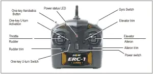Transmitter Instruction