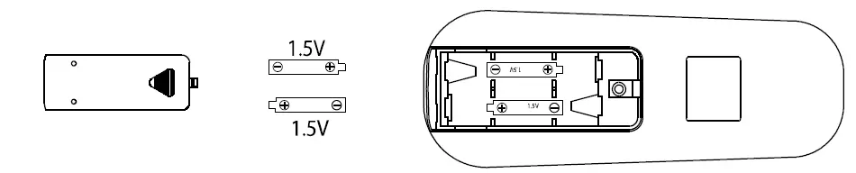Whynter ARC-147WF 14000 BTU Dual Hose Portable Air Conditioner fig17