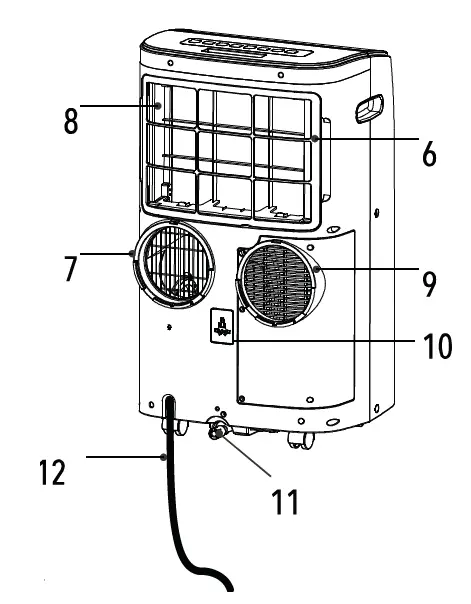 Whynter ARC-147WF 14000 BTU Dual Hose Portable Air Conditioner fig2