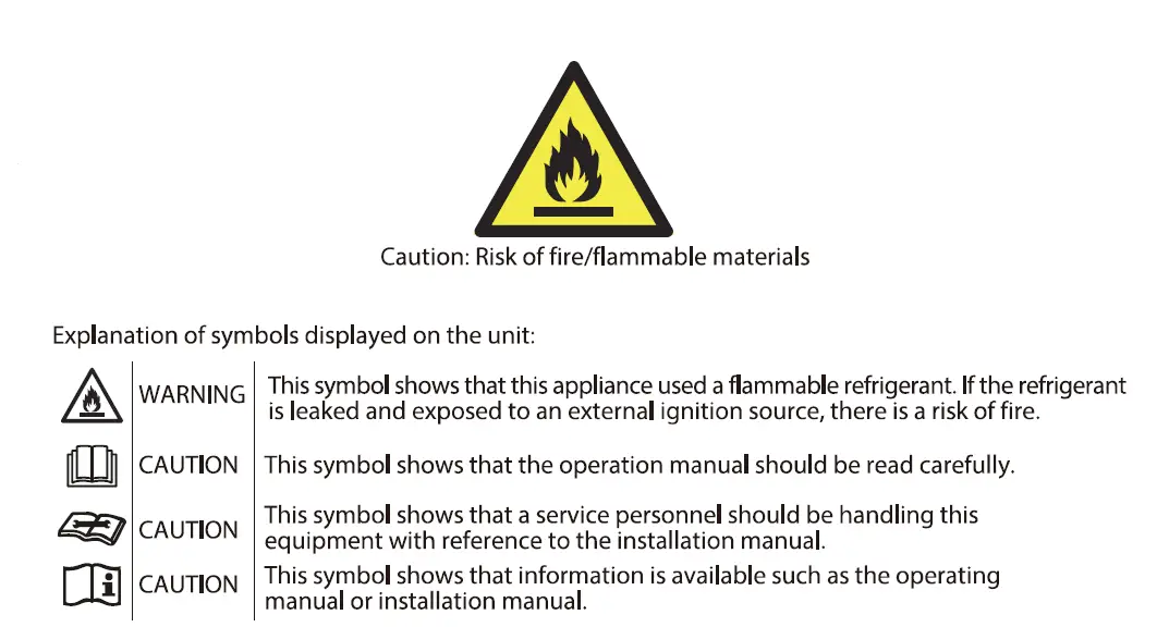 Whynter ARC-147WF 14000 BTU Dual Hose Portable Air Conditioner fig24