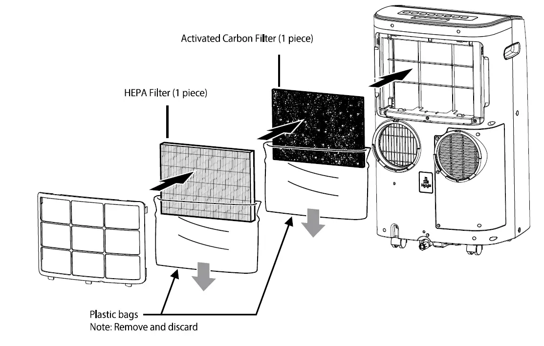 Whynter ARC-147WF 14000 BTU Dual Hose Portable Air Conditioner fig8