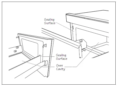 SHARP SMD2499FS Convection Microwave Drawer 1