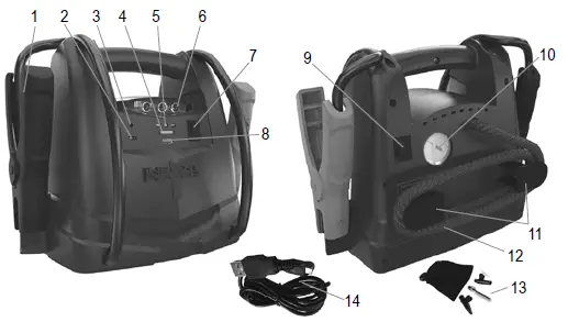 Schumacher SL1474 Lithium Ion Jump Starter and USB Power Source fig 1