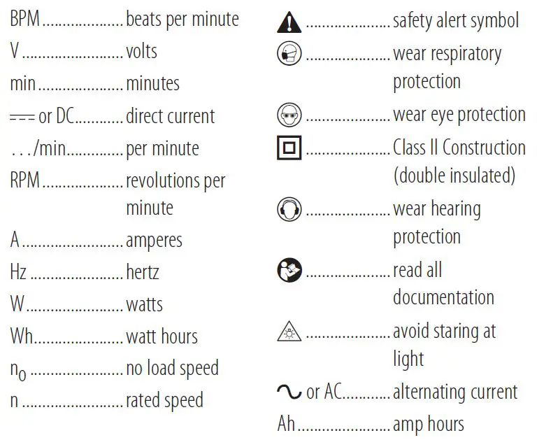 DEWALT-DCPW550-20V-Max-Power-Cleaner-1