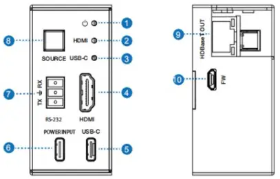ALFATRON ALF-WP70T 2x1 Switcher and HDBaseT Transmitter fig2