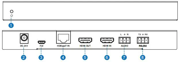 ALFATRON ALF-WP70T 2x1 Switcher and HDBaseT Transmitter fig3