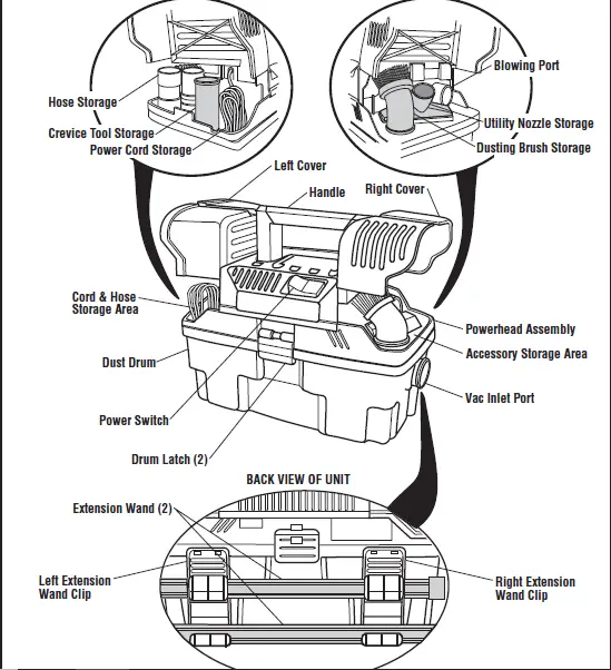 RIDGID-WD4522-4.5-Gallon-Pro-Pack-Portable-Wet-Dry-Vacuum-FIG 1