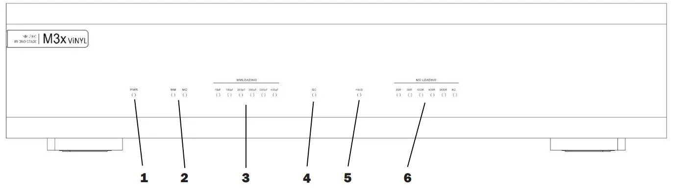 MUSICAL FIDELITY M3x MC Phono Stage FIG 2