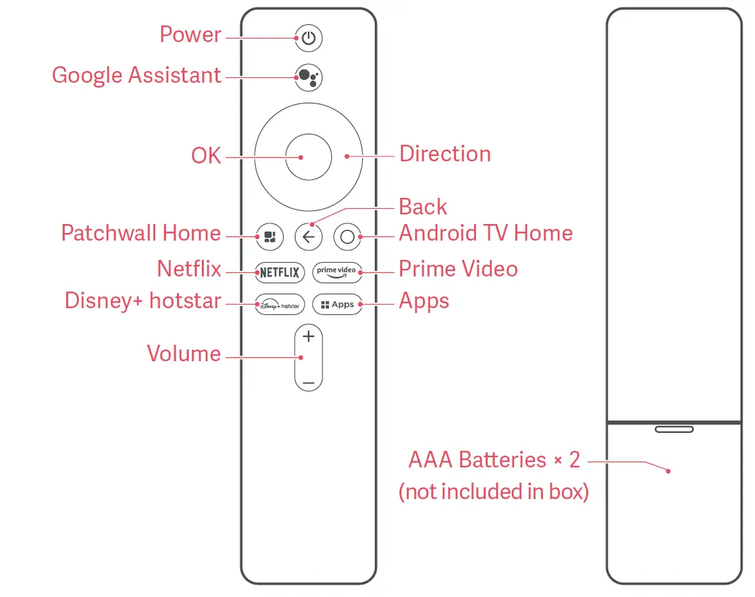 Xiaomi L55M6-RA 55 inch Ultra HD 4K Smart TV fig1